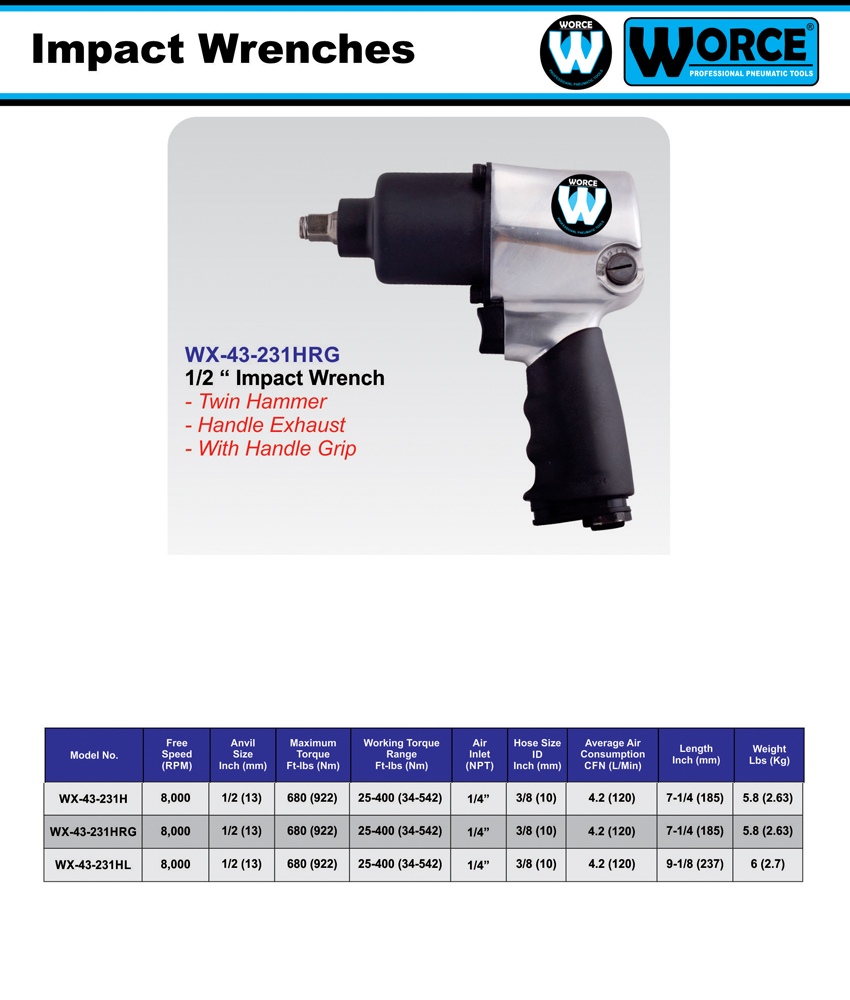 بکس بادی اصل تایوانی درایو 1/2 اینچ Worce ورث مدل WX-43-231HRG