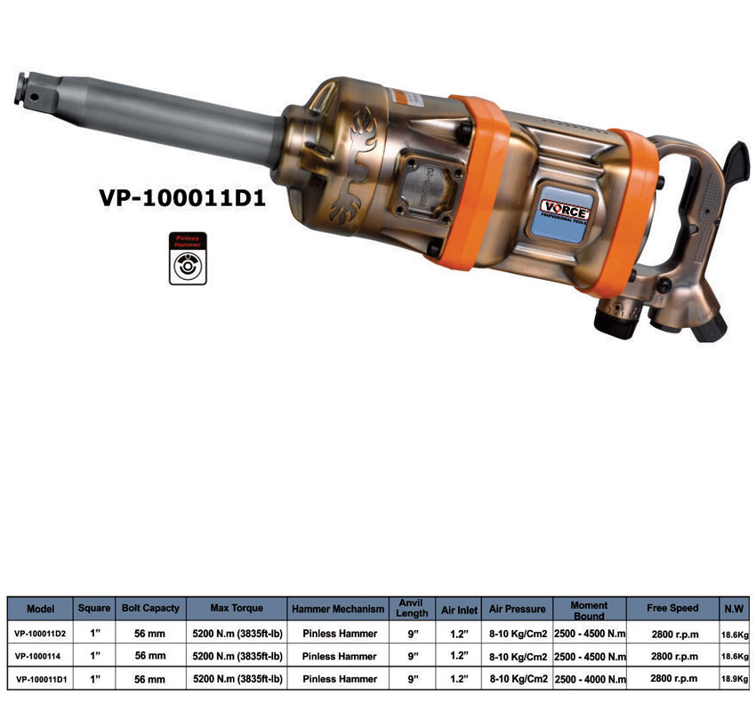 بکس بادی 1 اینچ مستقیم ورس Vorce تایوان VP-100011D10