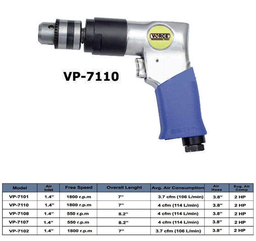 دریل بادی ورس Vorce تایوان مدل VP-7110
